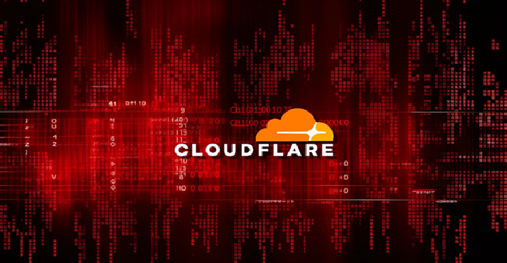 พบช่องโหว่บน Cloudflare CDN ผ่านแอปพลิเคชันที่สามารถเปิดเผยตำแหน่งของเหยื่อ 
